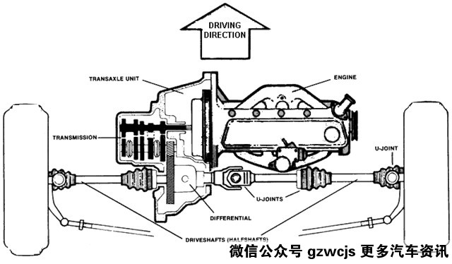 断轴原因及解决方法,断轴是怎么断的