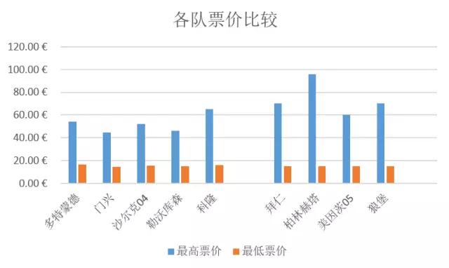 猛虎嗅蔷薇读后感,猛虎嗅蔷薇原文