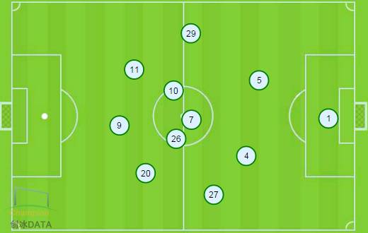 广州富力和天津权健分析,权健vs上港分析