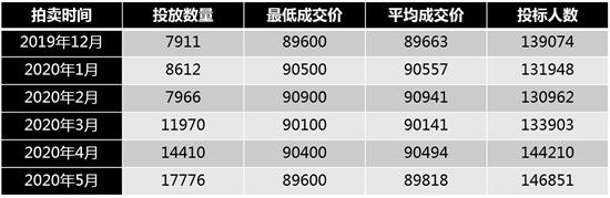 穷人赚钱30个最冷门生意创业,最轻松最赚钱最火爆地摊项目