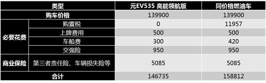 穷人赚钱30个最冷门生意创业,最轻松最赚钱最火爆地摊项目