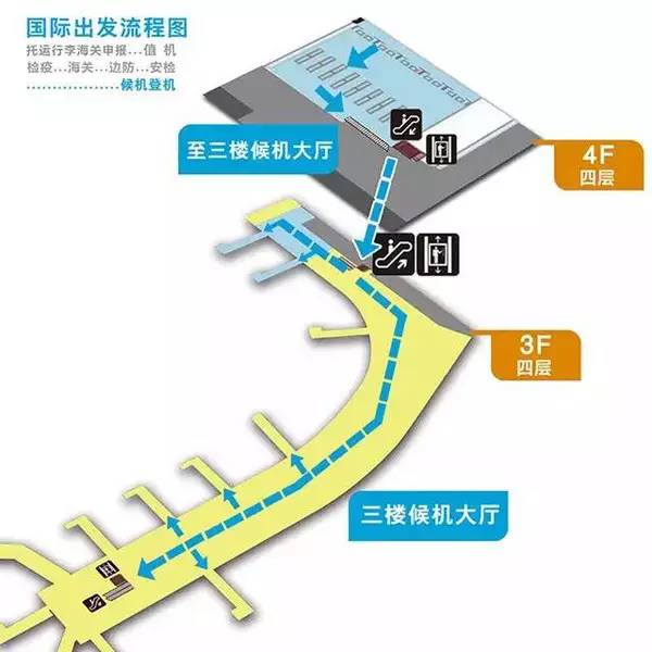 新郑机场t2接机攻略,郑州新郑t2机场登机攻略