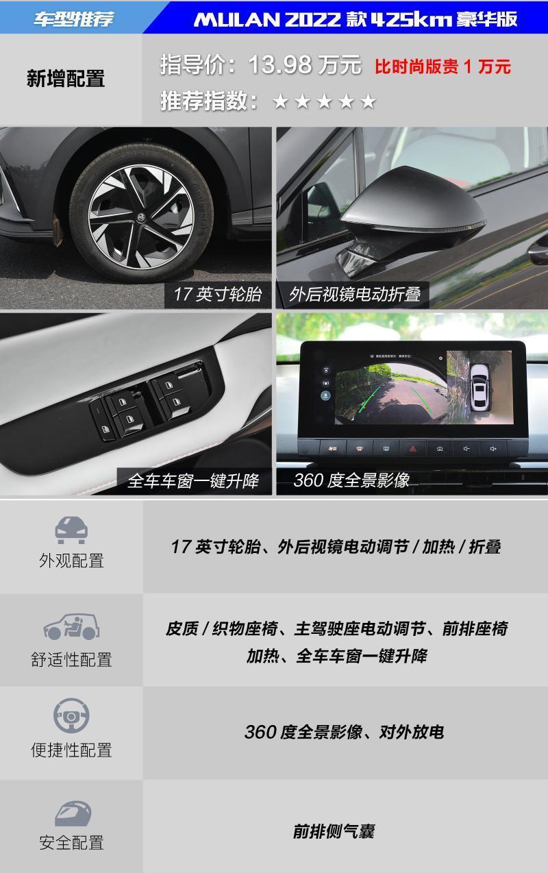 mgmulan时尚版和豪华版,mgmulan豪华版