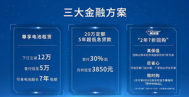 广汽埃安LXPLUS,，终身质保＋终身免费基础保养