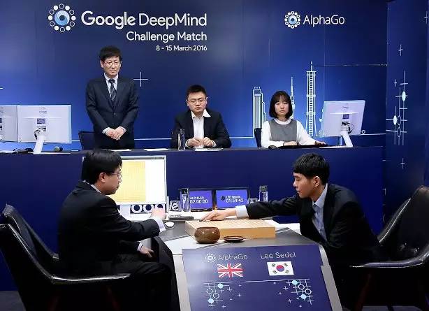 alphago赢李世石,谷歌围棋alphago