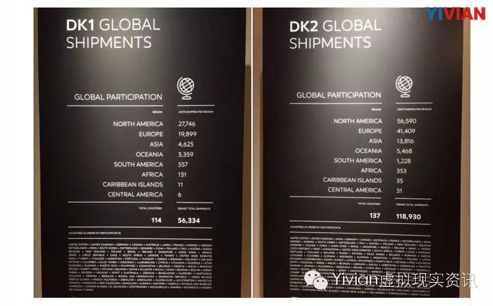 三星gearvr淘汰了吗,三星gearvr2018