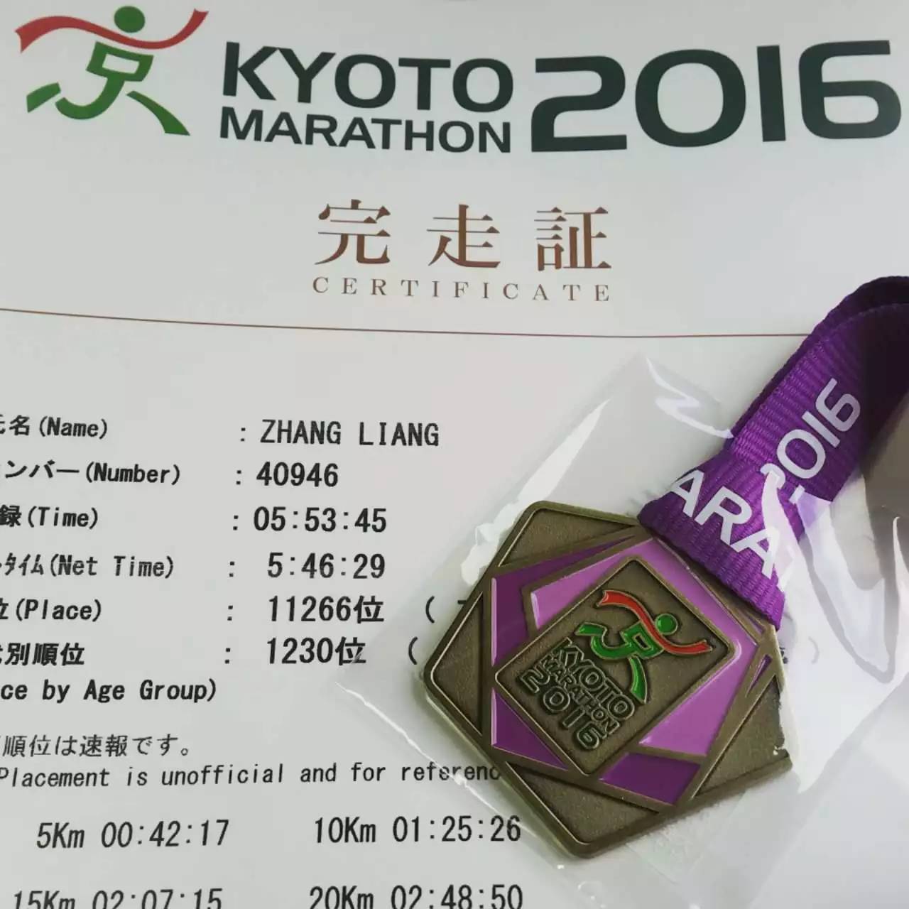 从怀疑自己到相信,从怀疑到自我怀疑