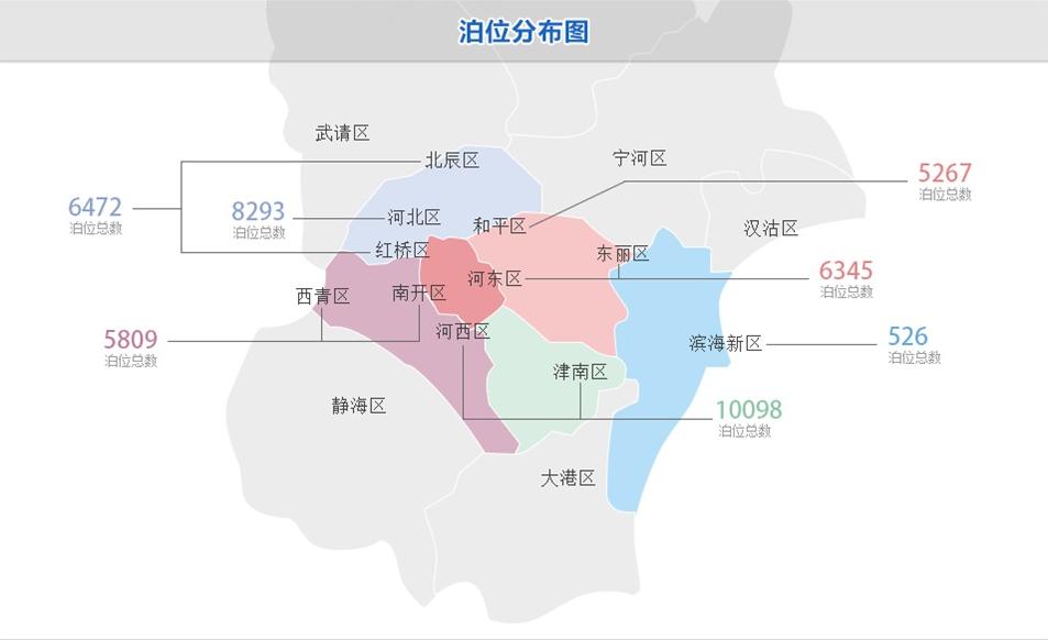 路边停车公众号缴费不交会怎么样,公众自助泊车可以不交费吗