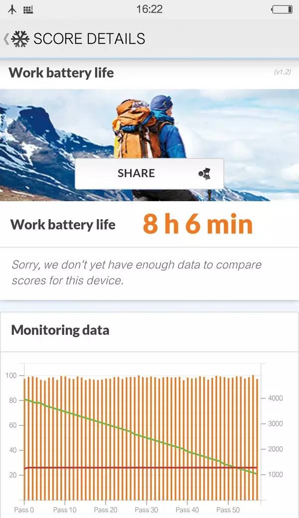 vivox6plus哪个版本音质最好,vivox6plus音质效果