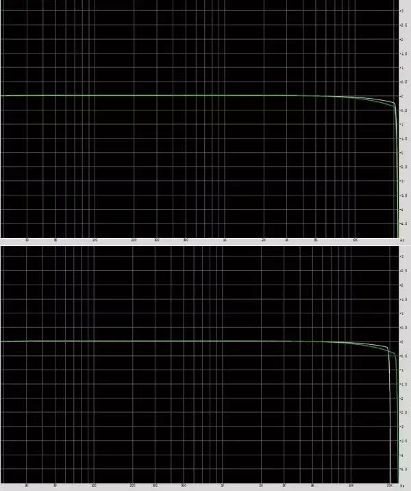 vivox6plus哪个版本音质最好,vivox6plus音质效果