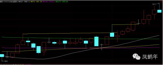 单子拿不着怎么办,单子拿不住的解决方法