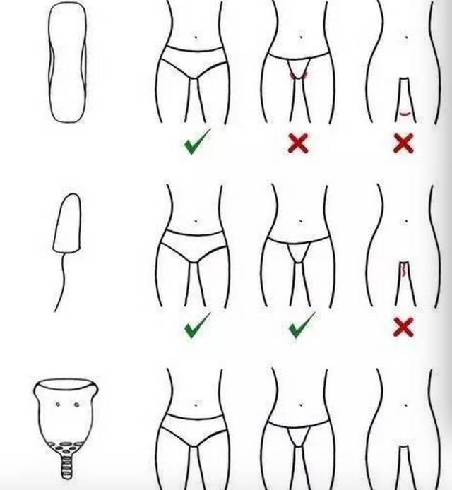 女朋友姨妈期送姨妈巾,女生送姨妈巾说明什么