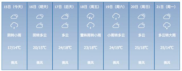 童小游每日特约：BMX骑行、亲子橄榄球、街舞派对等9个活动总览