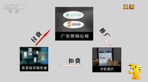 不知不觉这些恶意程序“吸”走了你的话费