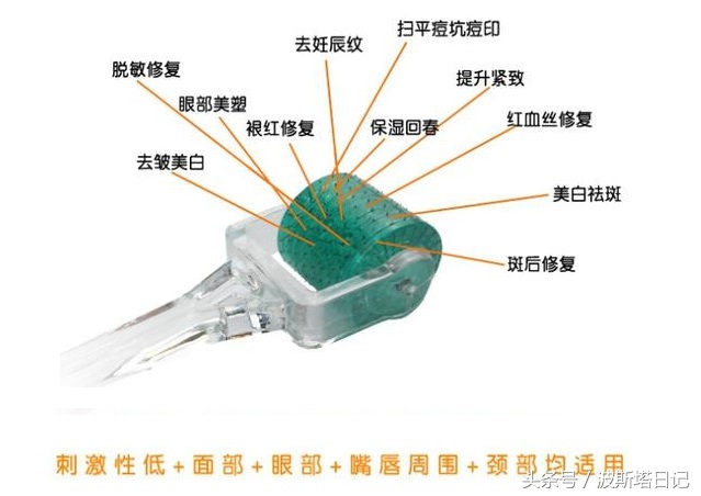 mts微针和美容仪哪个好,mts美容效果
