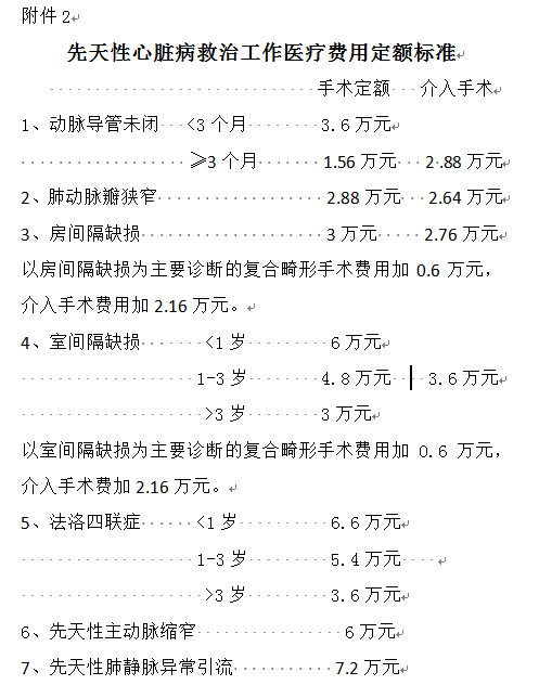 江西人警惕这类疾病进入高发期,江西人容易患哪些病