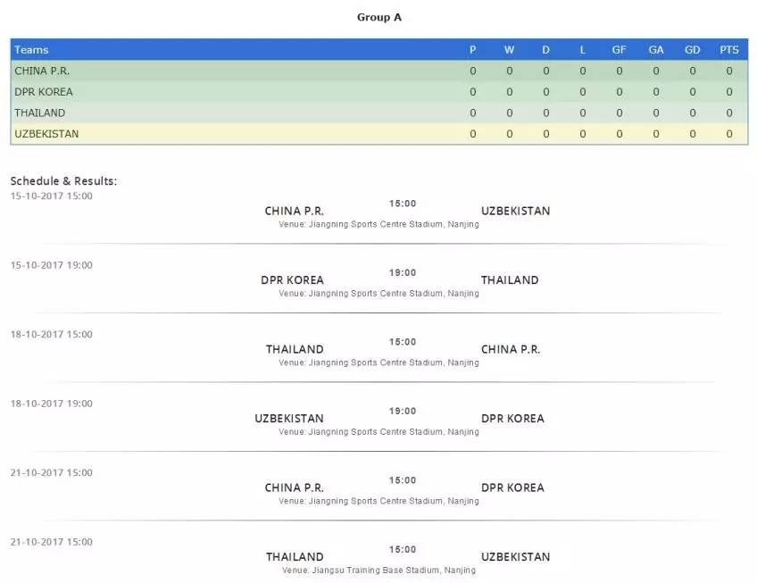 巾帼不让须眉女篮战胜强敌,女足u19亚青赛