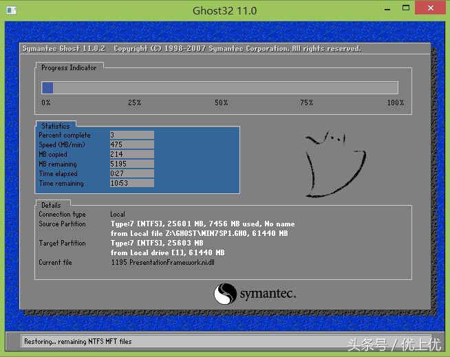 分分钟钟让你学会一键U盘安装电脑系统复杂的事情简单化