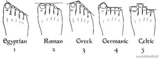 不会穿高跟鞋的怎么选婚鞋,婚鞋必须穿一天么