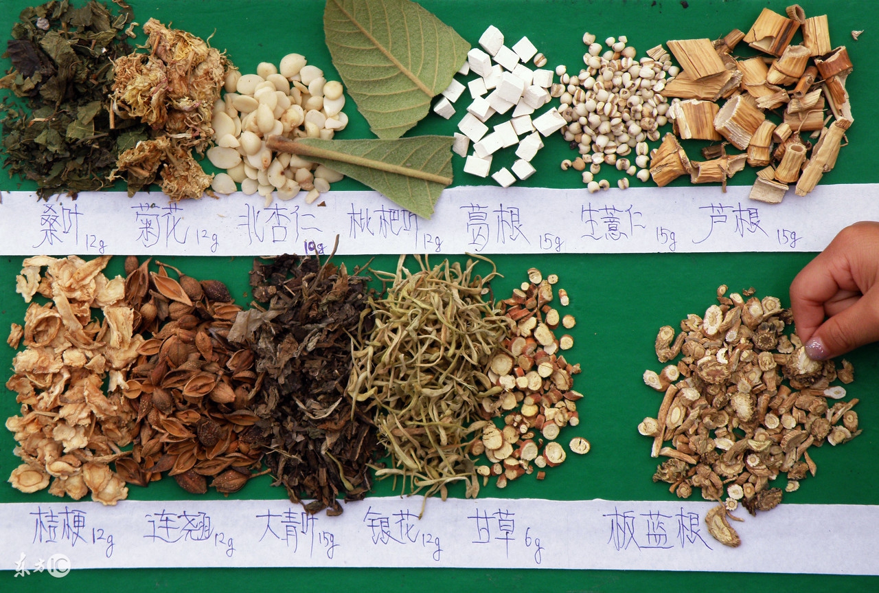 妈妈的食道癌治疗手记，中西医结合疗法的经验记录