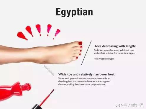 不会穿高跟鞋的怎么选婚鞋,婚鞋必须穿一天么