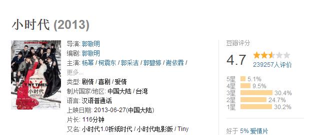 郭敬明最出名的十部作品,郭敬明有哪几本书