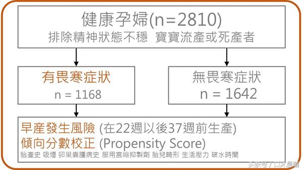 孕妇可以用冷水洗水果吗,孕妇冬天碰凉水的危害
