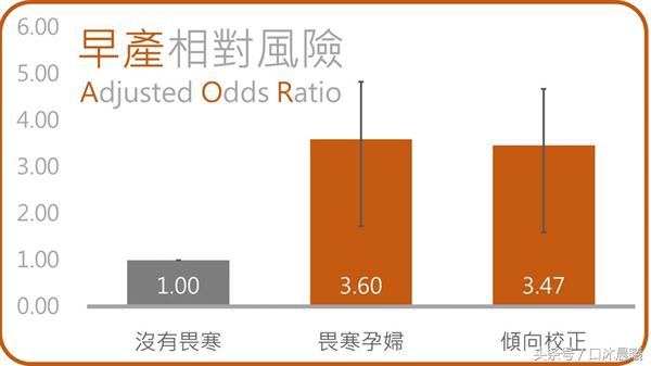 孕妇可以用冷水洗水果吗,孕妇冬天碰凉水的危害