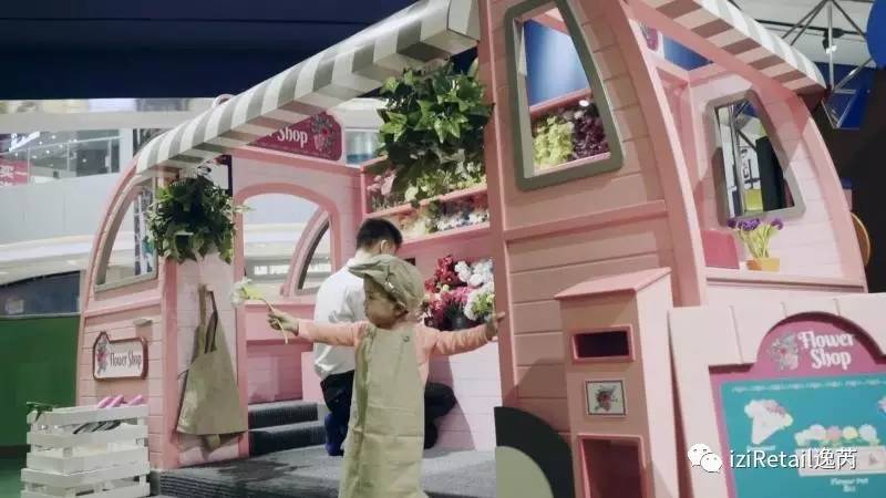 儿童业态,儿童业态有哪些