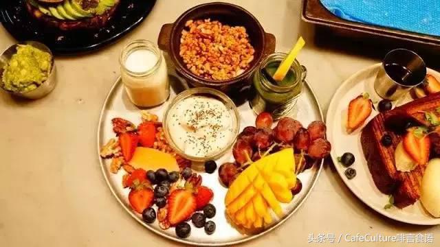 11月20-28日｜邀您参加澳大利亚金豆杯咖啡餐饮之旅