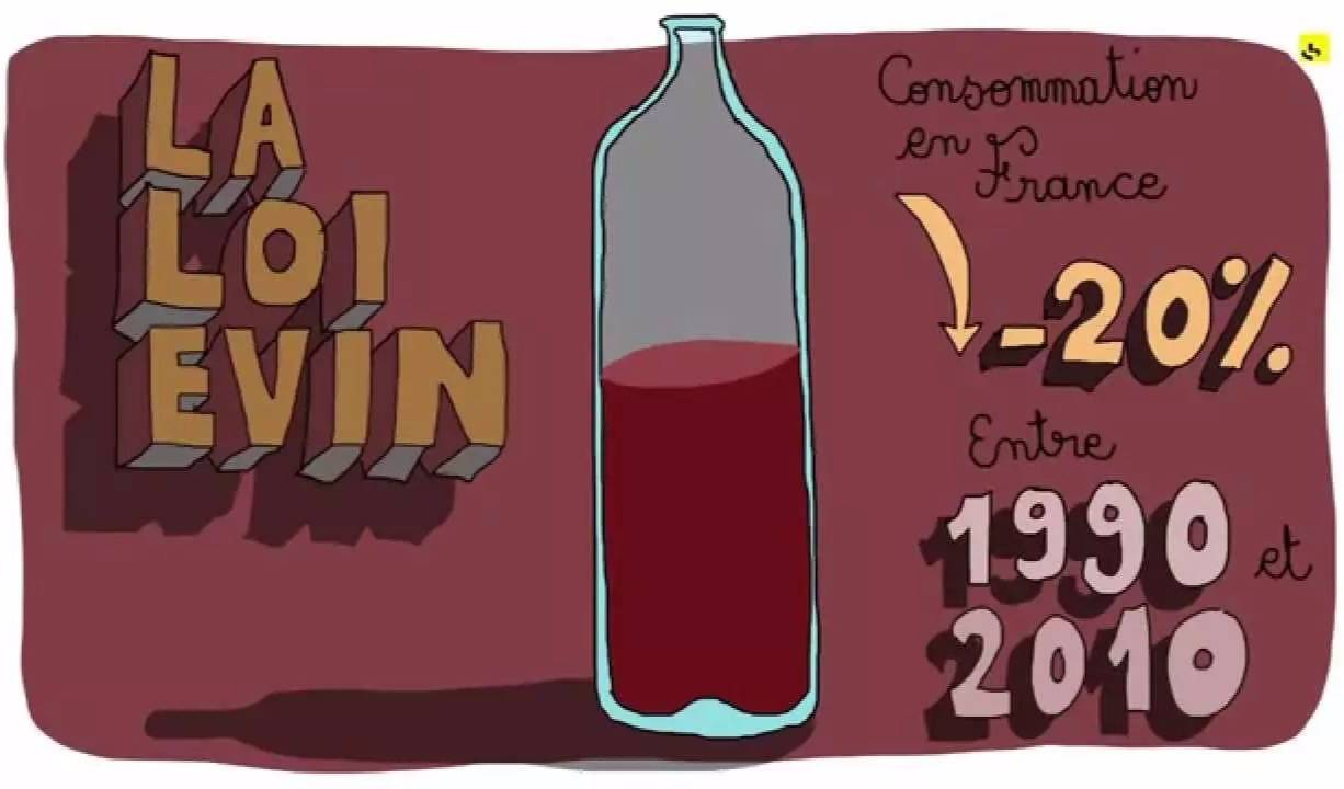 为什么庆祝人都用香槟,为什么庆祝就要喝酒