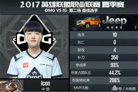 LOL：Rookie强势Carry！IG3-1击败OMG！