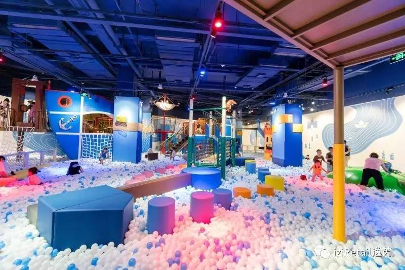 儿童业态,儿童业态有哪些