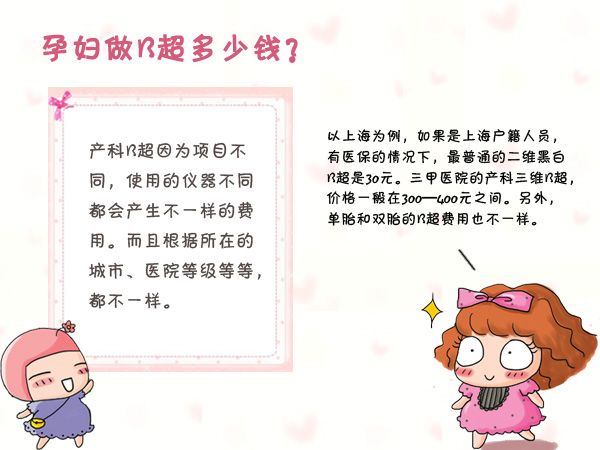 b超的基本知识,30秒教你看懂b超