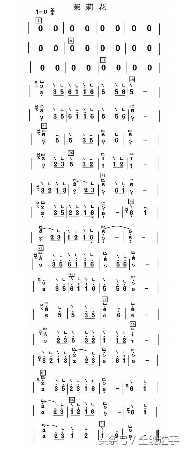 古筝入门曲谱成人,弹古筝用曲谱中的固定指法吗