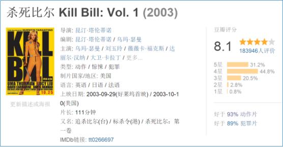 一部生猛凌厉的高分动作片,看刺激惊险的电影