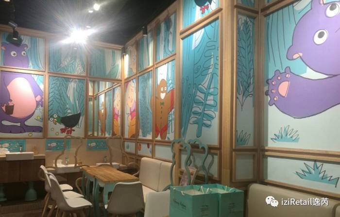 儿童业态,儿童业态有哪些