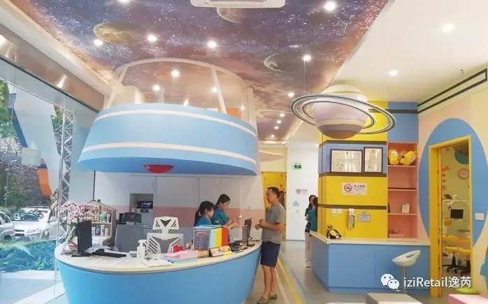儿童业态,儿童业态有哪些