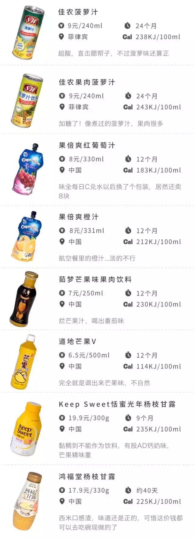 attention美国店,attention饮料