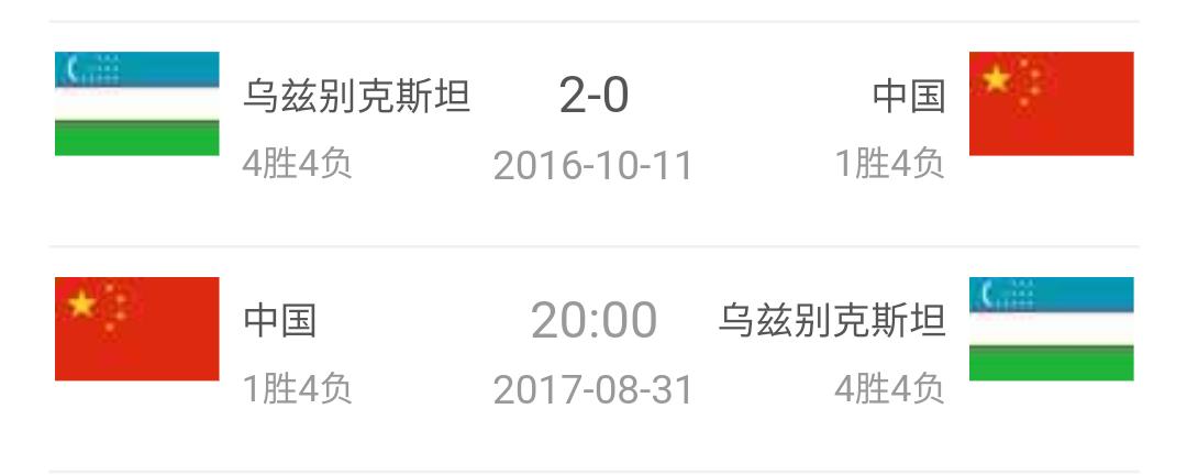 中国vs乌兹别克斯坦谁进球了,中国vs乌兹别克斯坦1比0