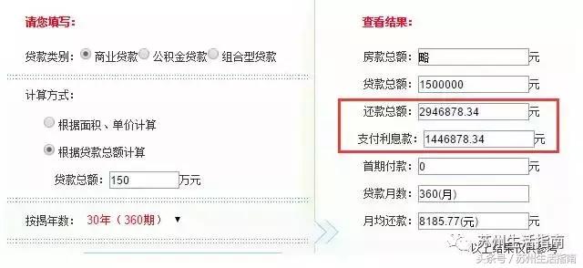 苏州银行贷款上浮利率,苏州的首套房贷利率