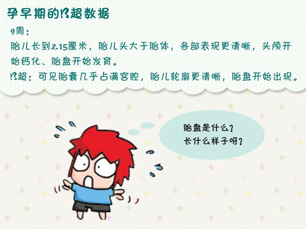 b超单你看懂了吗,怎样看懂b超单有没有问题