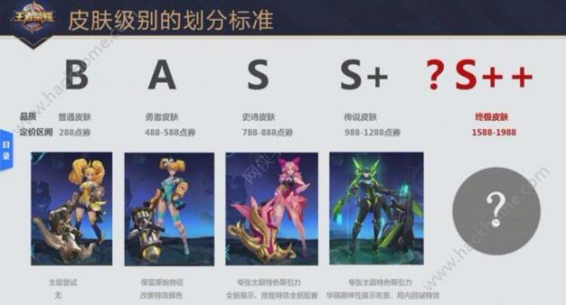 敞篷车哪个皮肤最值得买,女生最值得入手的升级车皮肤