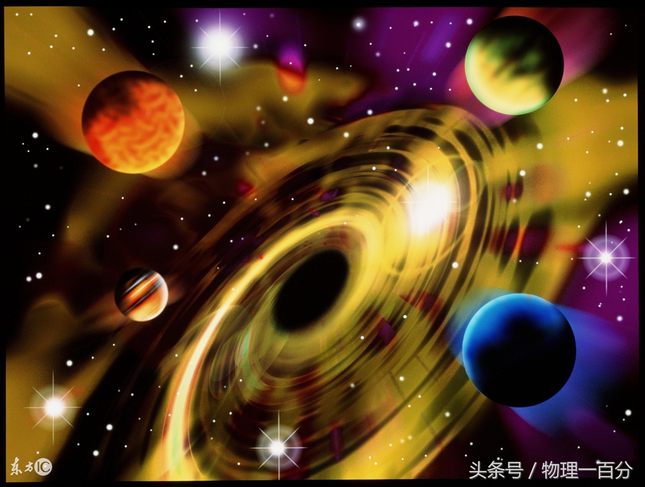 物理高中逆袭,物理基础太差怎么逆袭