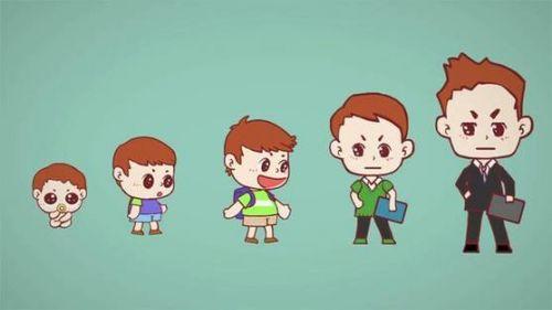 孩子要学会保护自己最新视频,如何给孩子性教育保护自己