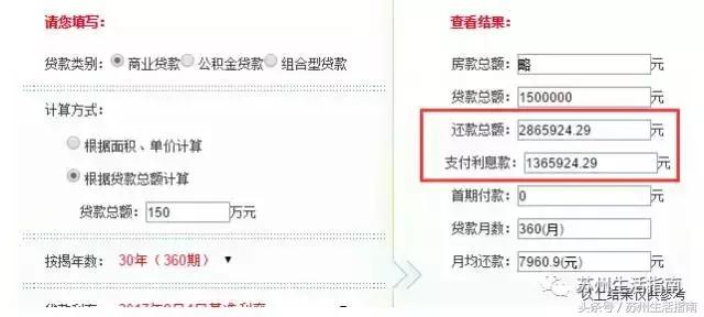 苏州银行贷款上浮利率,苏州的首套房贷利率