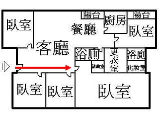 道真讲“风水”（四十一）室内格局对风水的影响