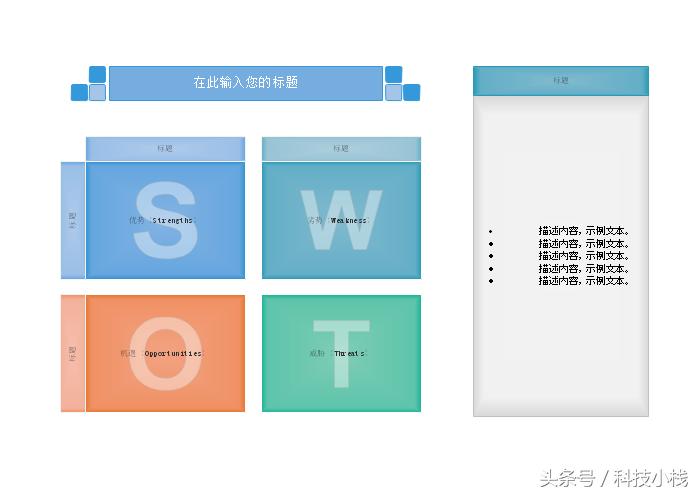 pptswot分析怎么做,swot分析法分析内容有