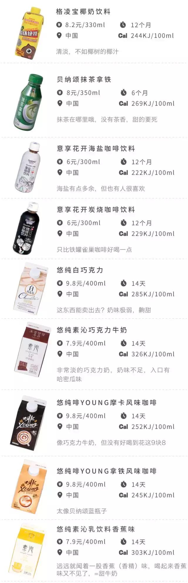 attention美国店,attention饮料