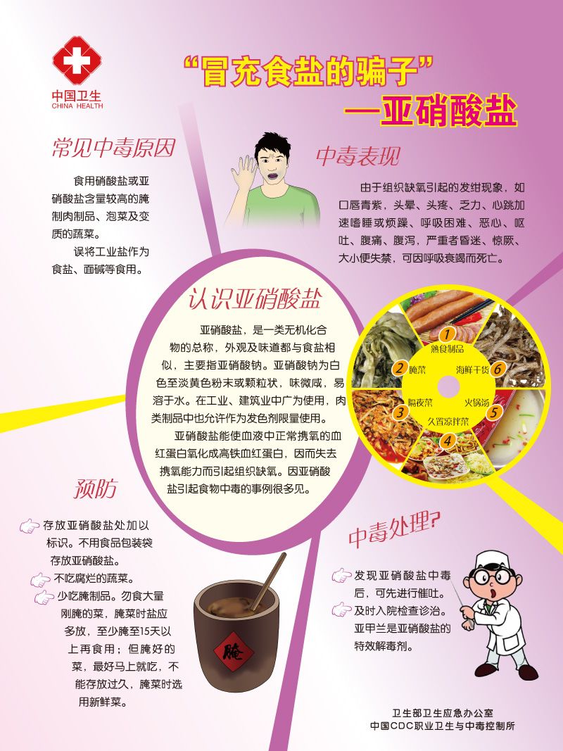 1岁宝宝血变蓝紫色生命危急，凶手竟是我们常吃的蔬菜？